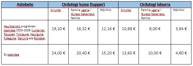 TINYMCE 705a76ad f791 41e3 96b3 5647c299a304